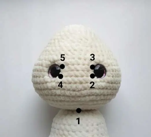 Bunny head with numbered points 1 to 5 showing where to cinch the muzzle and eye sockets